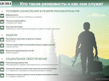 Экономические вызовы: правительство Де Гаспери противостоит послевоенной инфляции